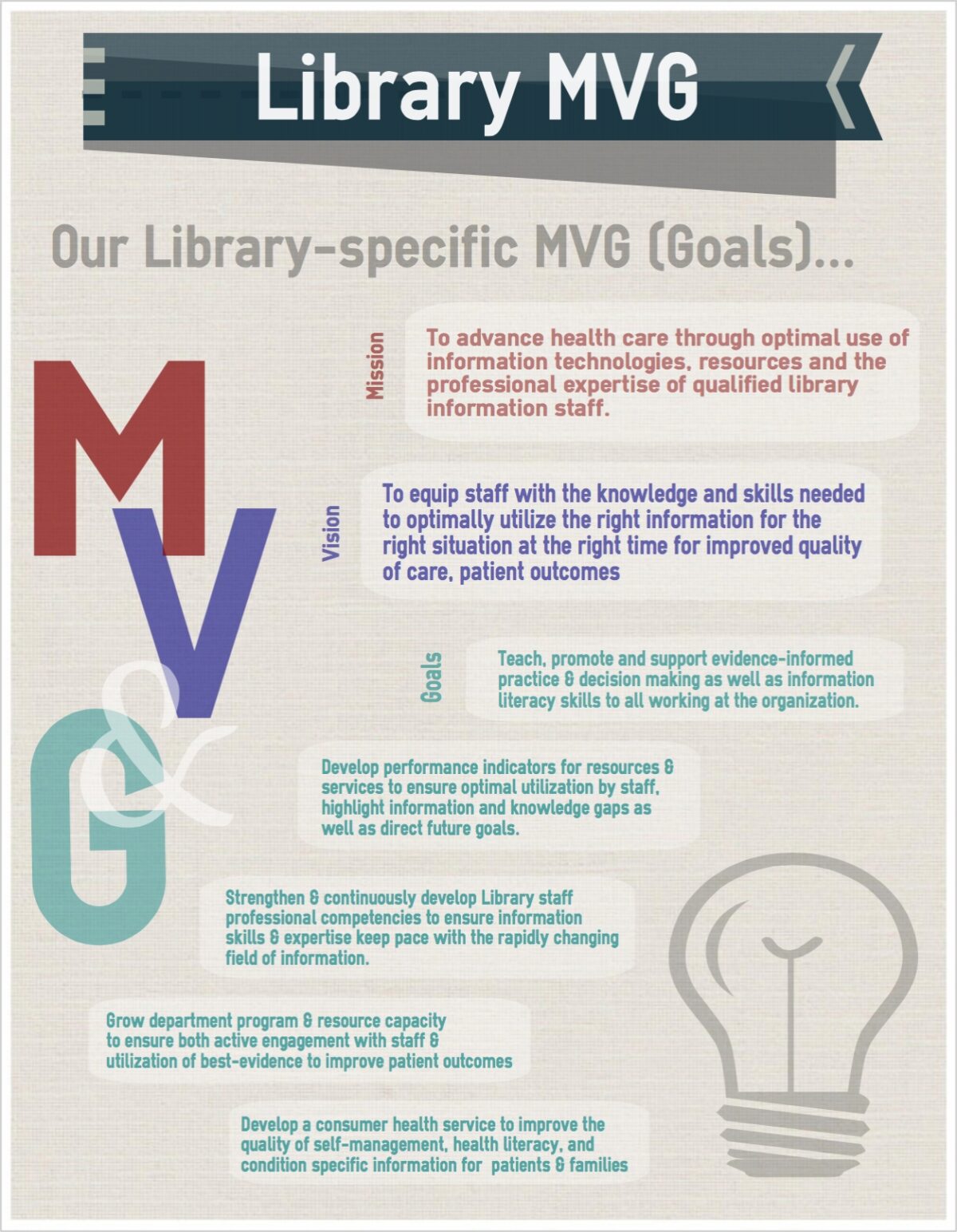 Mission and Strategic Plan – CHLA/ABSC Standards Standing Committee