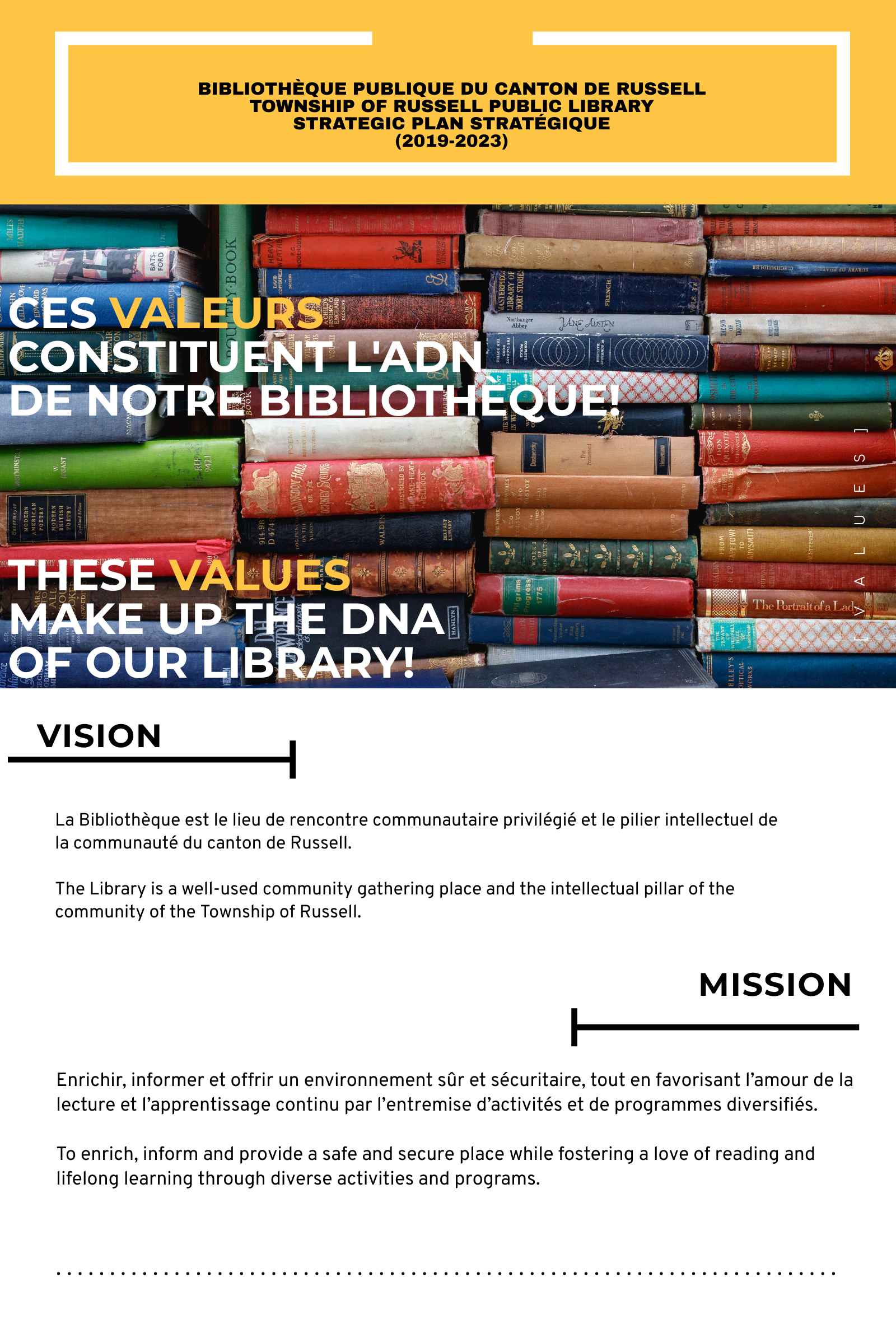 Chart of Library MVG (mission, vision, goals)